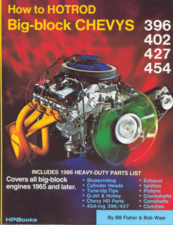 How to Hot Rod Big Block Chevy's