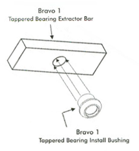 Lower Pressure Test Tool