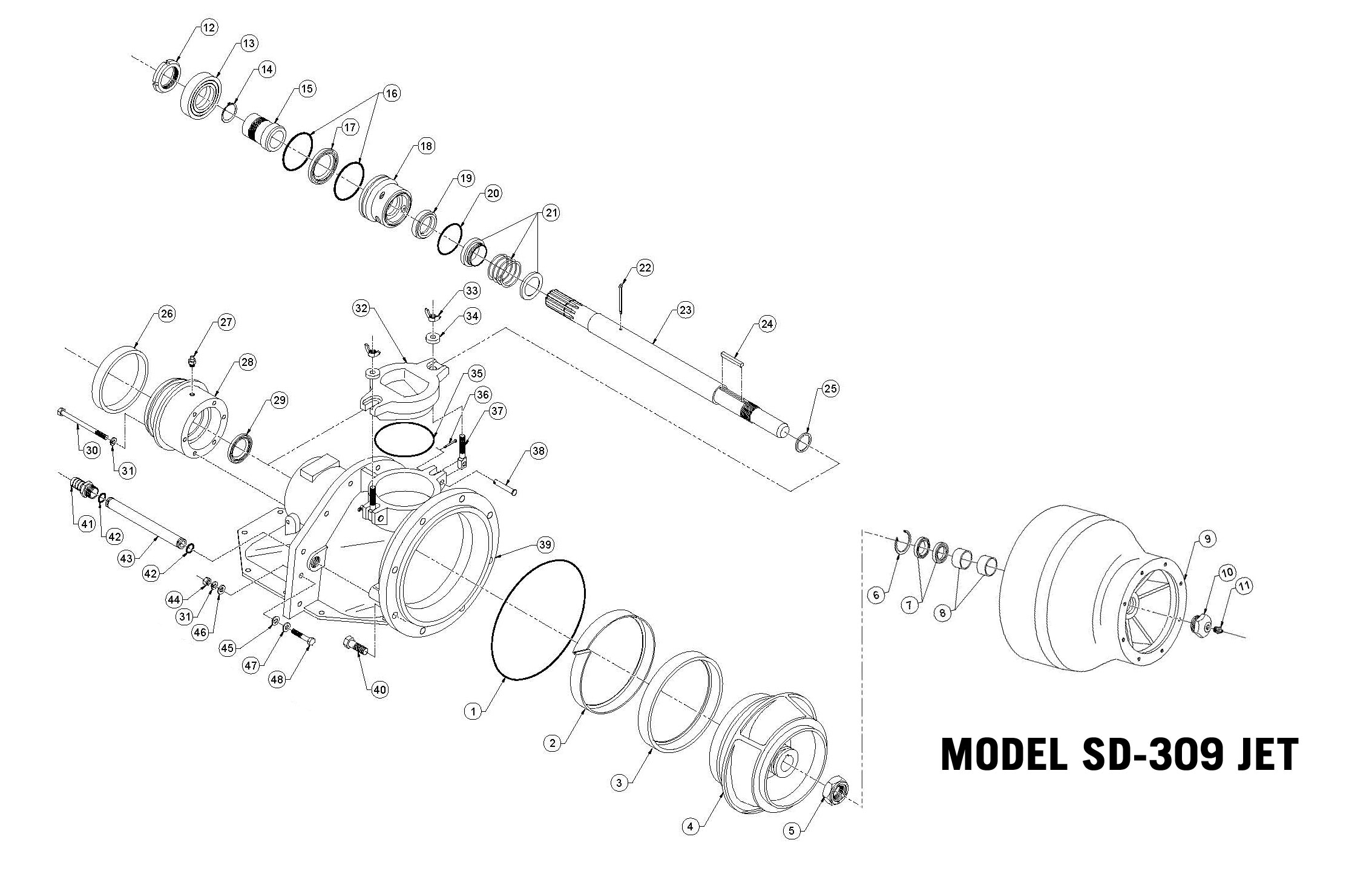 American Turbine Impeller Chart