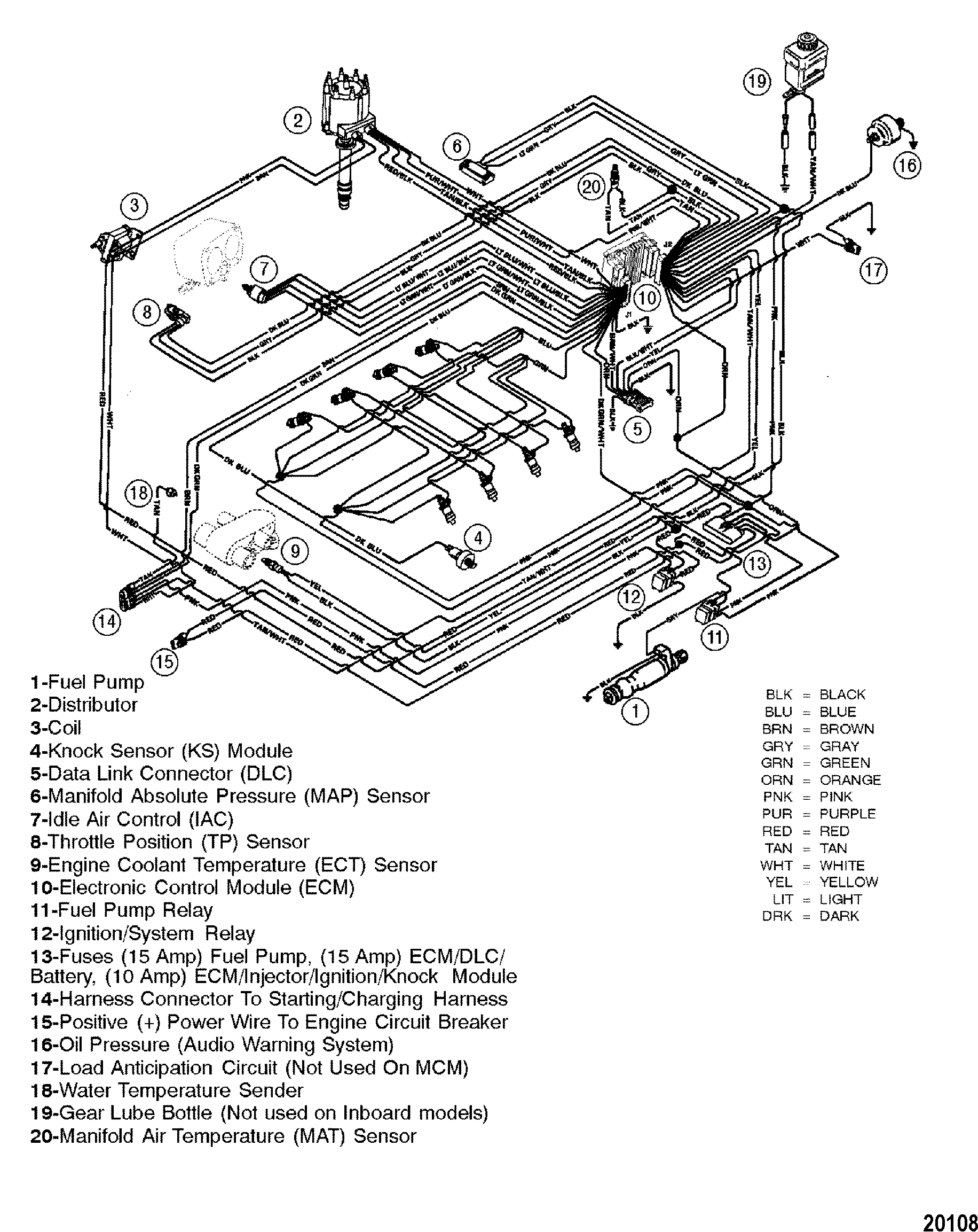 CP Performance - Wiring Harness (EFI)