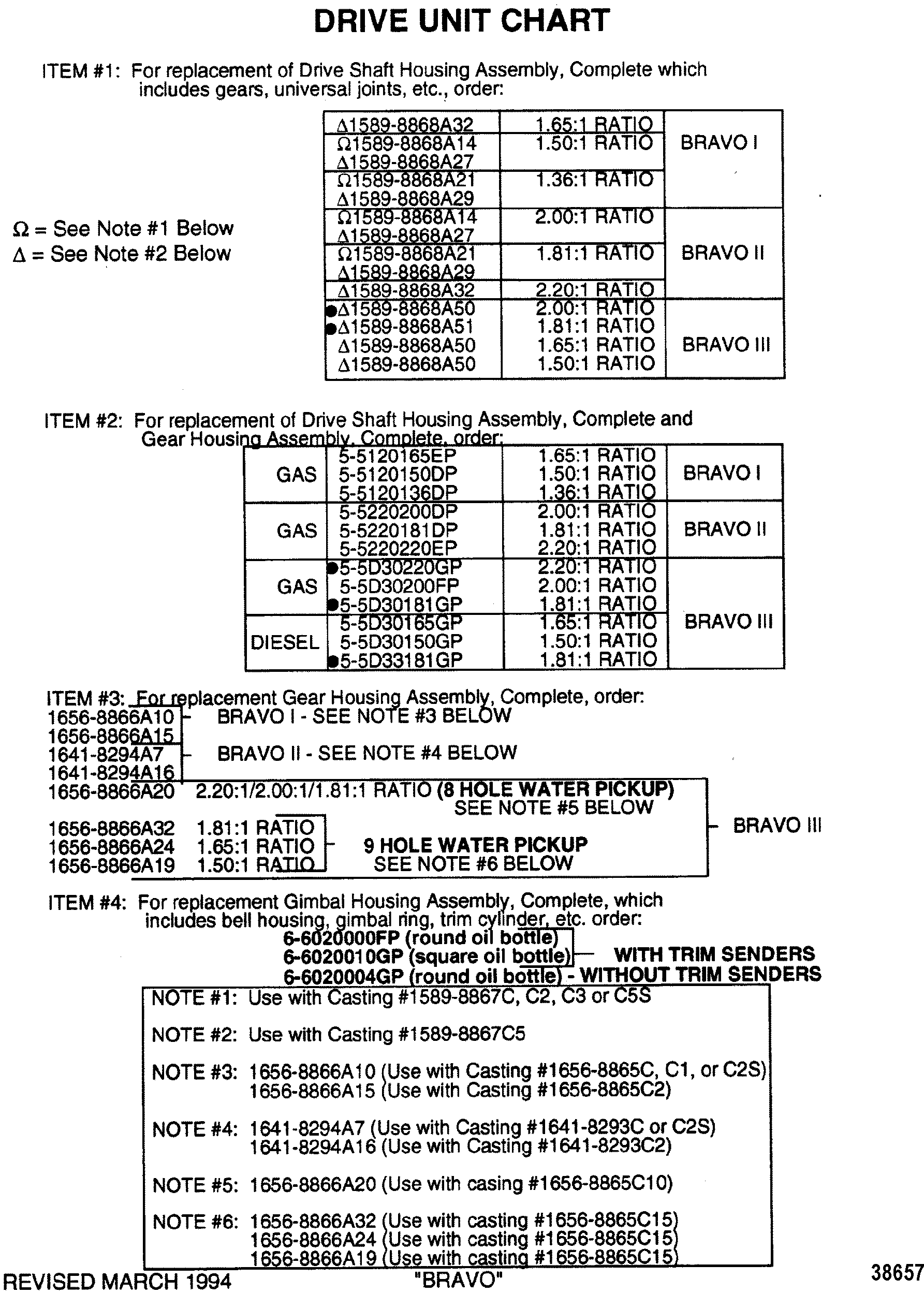 Mercruiser Bravo Gear Ratio Chart