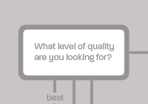 Question: Do you want it to lock into position? If yes, what level of quality are you looking for?