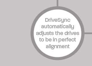 Question: Are you interested in having your trim sync automatically? If you aren't aware, we offer kits with DriveSync which automatically adjuects the drives to be in perfect alignment