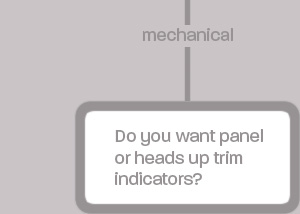 Question: Do you want electronic or mechanical trim indicators? If mechanical, then do you want panel or heads up trim indicators?