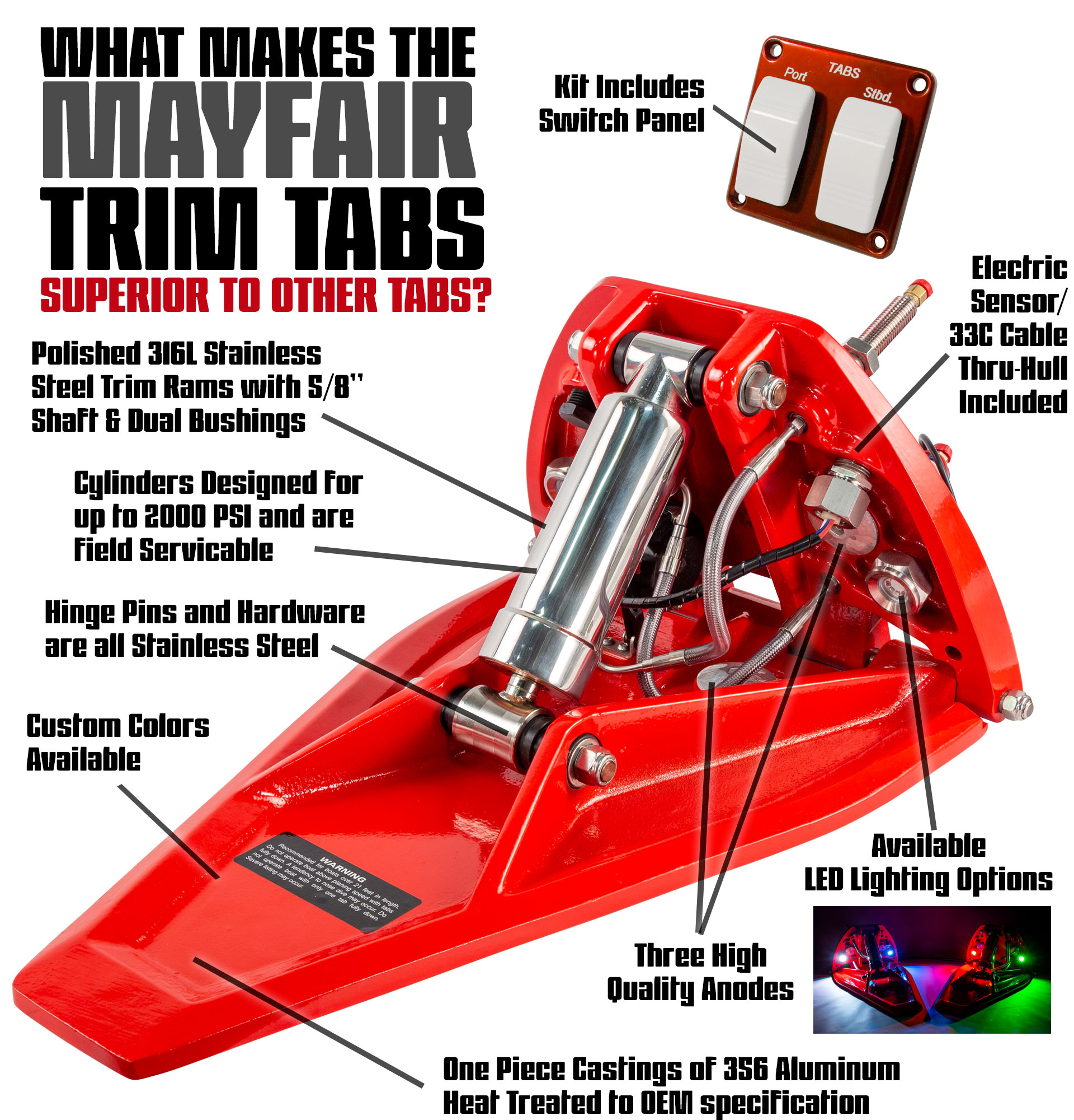 Mere krabbe Forstad CP Performance - Trim Tabs