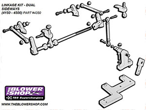 Linkage Kits – Dual Sideways (4150/4500)