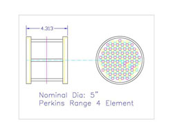 Range 4 Element 5 x 4.3