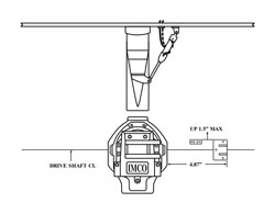 Standard Single Ram Power Steering