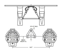 Steer Kit 2 Bravos, 2 Rams, Uni Mount, 34.5” - 36" Drive Centers