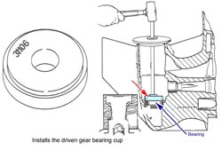 Bearing Cup Driver 91-31106T