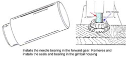 Needle Bearing Driver 91-33491