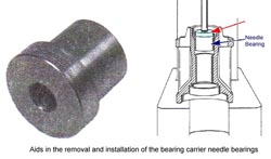 Bearing Driver 91-55918