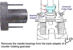 Needle Bearing Removal Tool 91-816245