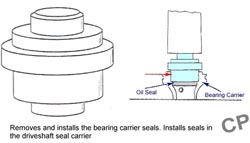 Oil Seal Driver 91-817569T