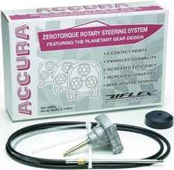 Rotary Steering System