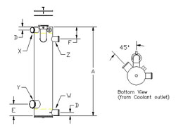 Vertical, size:5 x 24, 3237 sq in, copper tubes