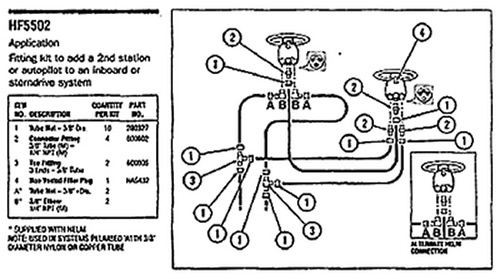 Dometic SeaStar Solutions® Add A Station/Pilot Kit – NZ