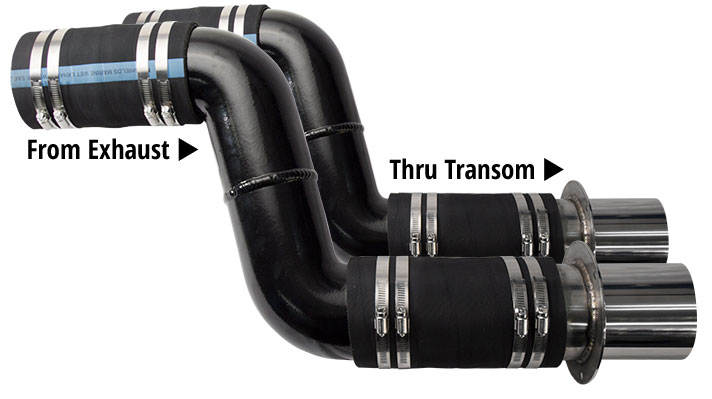 CP Performance 4