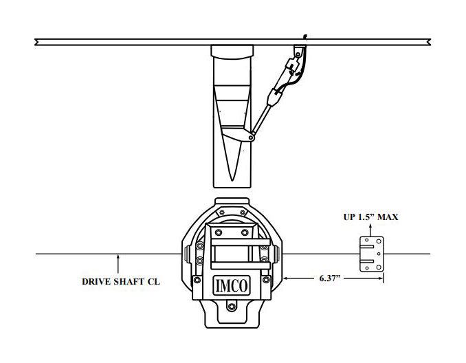 Steering Gear Locator Standard Steering Gear Locator Standard
