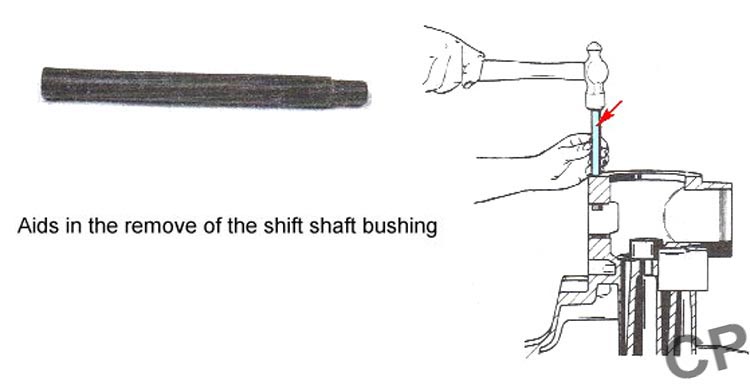 Bushing Removal Tool 91-17273 - CP Performance
