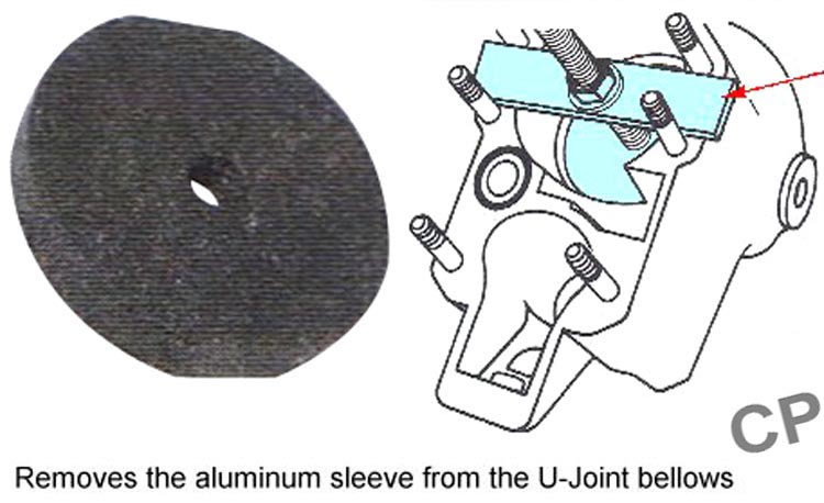 CP Performance - Sleeve Removal Tool 91-818169T