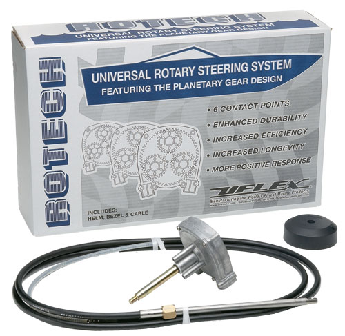 Rotary Steering System - CP Performance