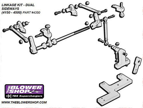 Linkage Kits – Dual Sideways (4150/4500)