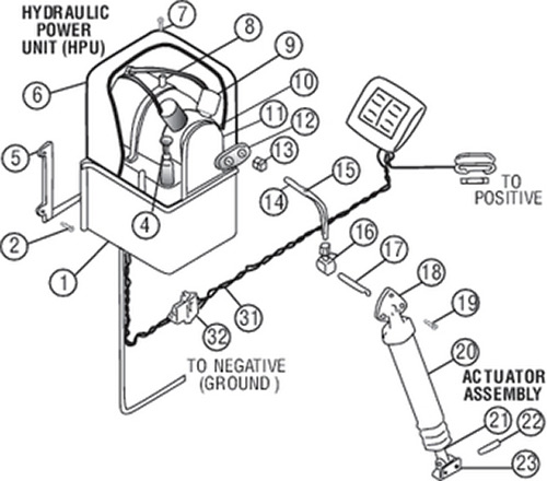 Lower Actuator Hinge Pin