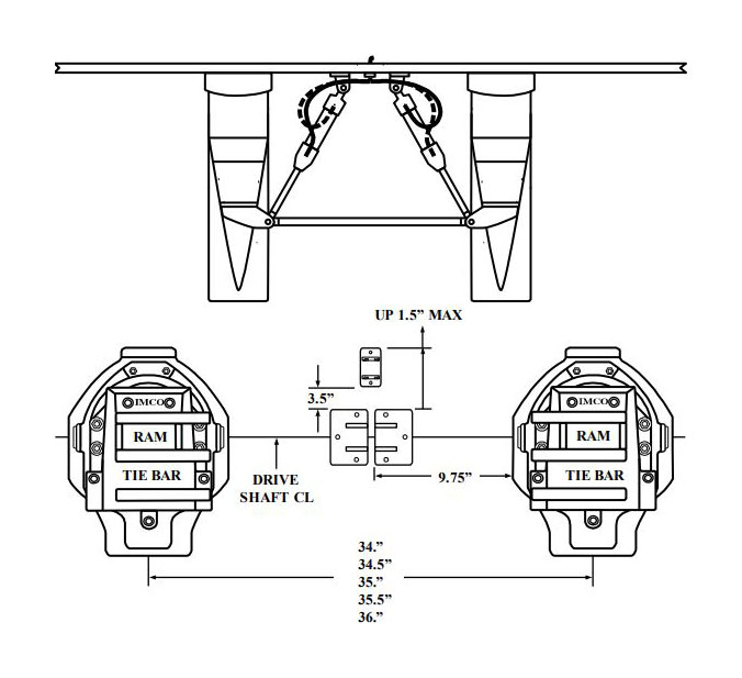 Steer Kit 2 Bravos, 2 Rams Bet, V-Bot, 9.75” Transom Bracket Location