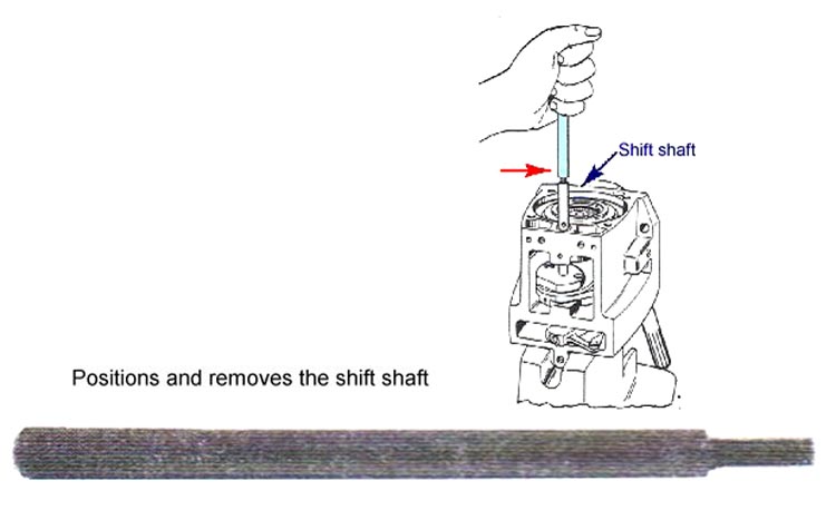 Shift Handle Tool 91-17302