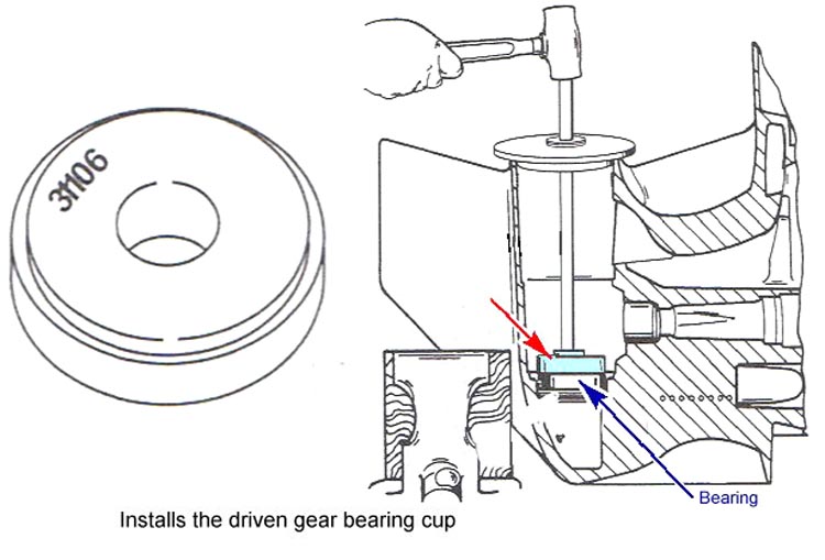 Bearing Cup Driver 91-31106T