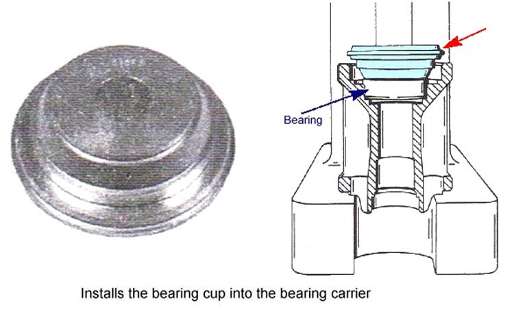 Bearing Cup Driver 91-63626