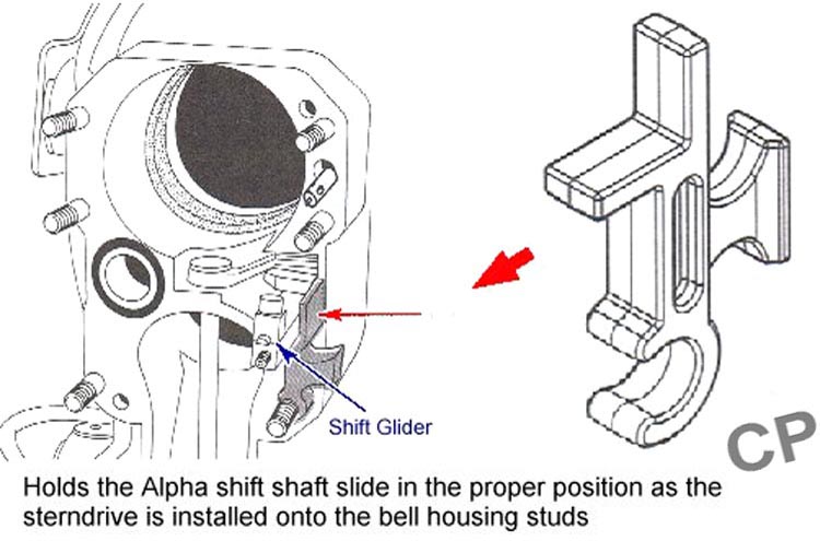 Shift Shaft Slide Stabilizer 91-865232