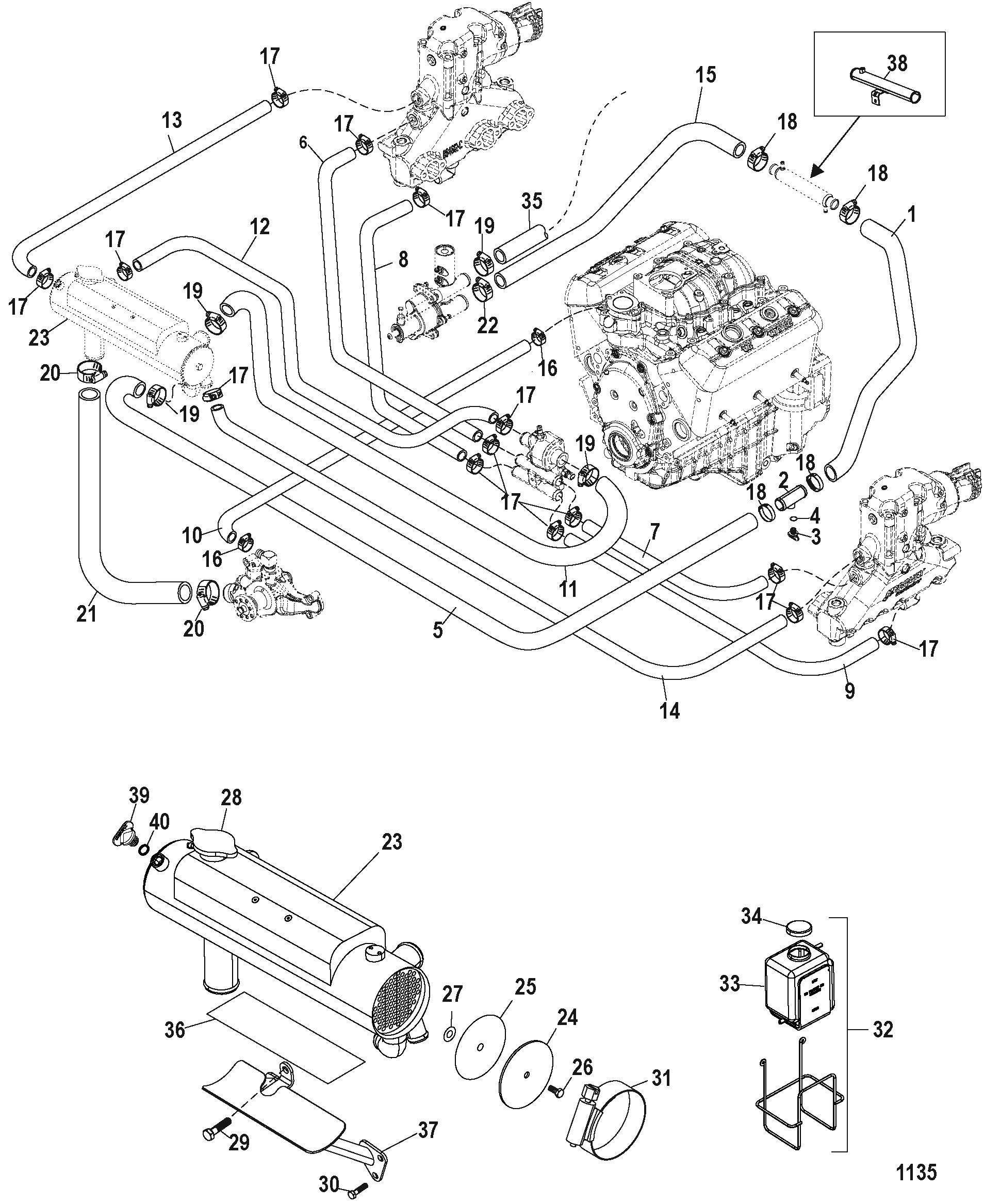 CP Performance - Closed Cooling System