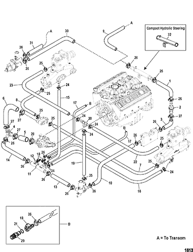 CP Performance - Standard Cooling System (Easy Drain)