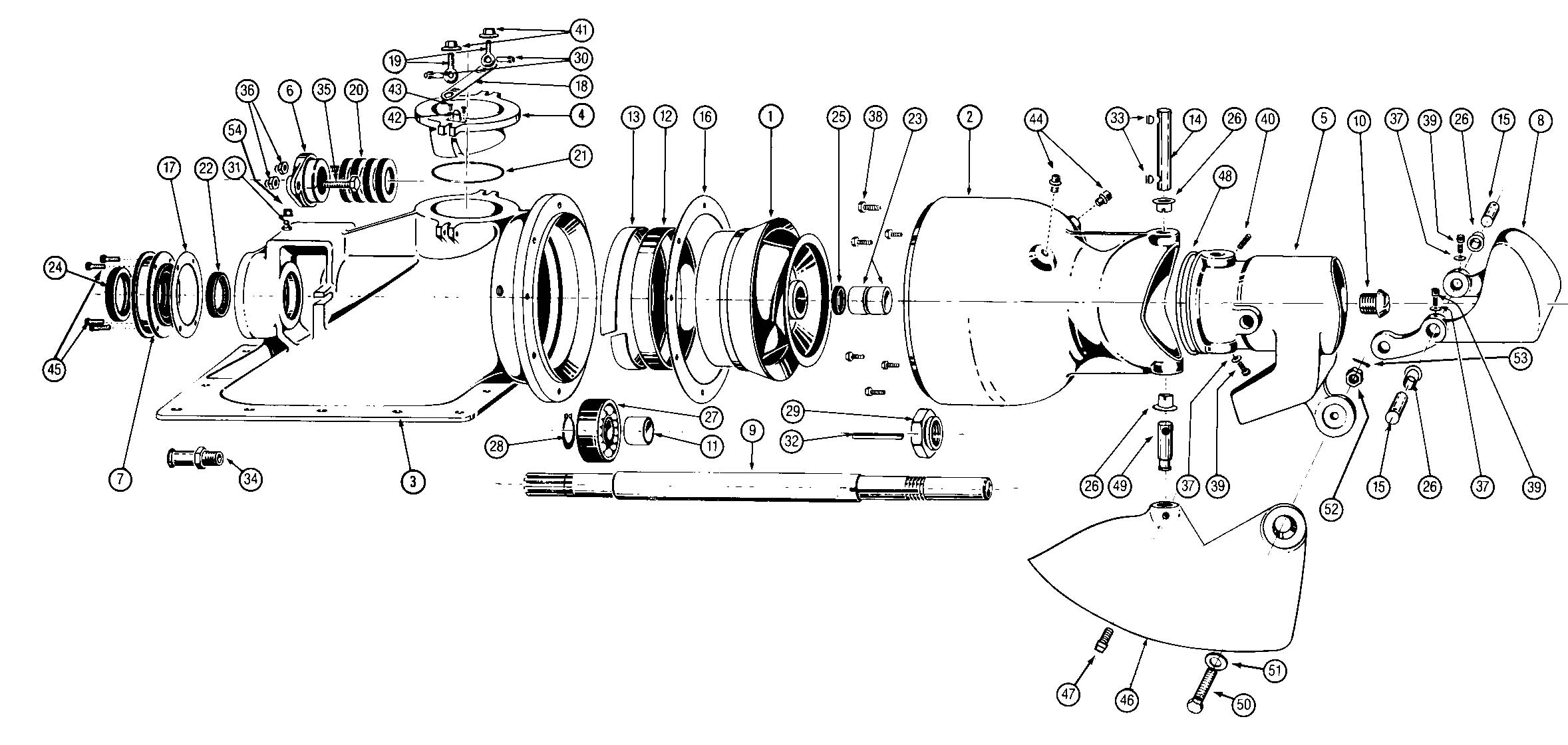 Jet Impeller Chart